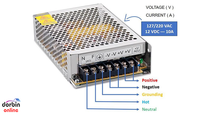 آیا آداپتورهای اقتصادی به مرور زمان کاهش آمپر دارند؟