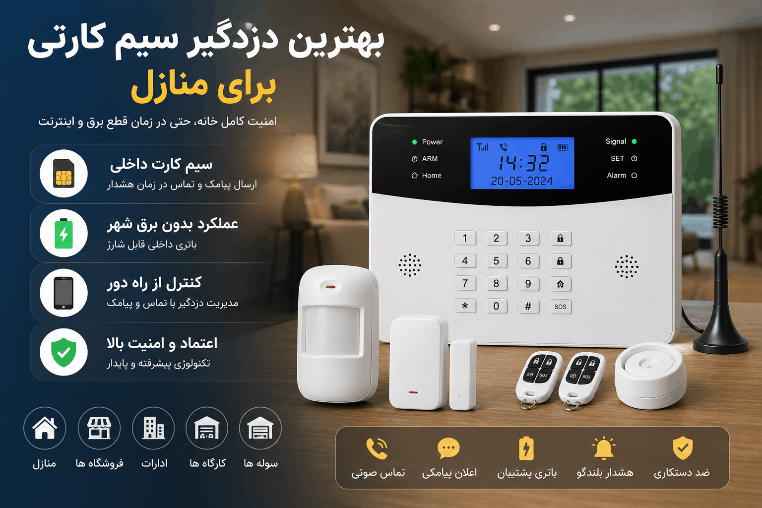 بهترین دزدگیر سیم کارتی برای منازل