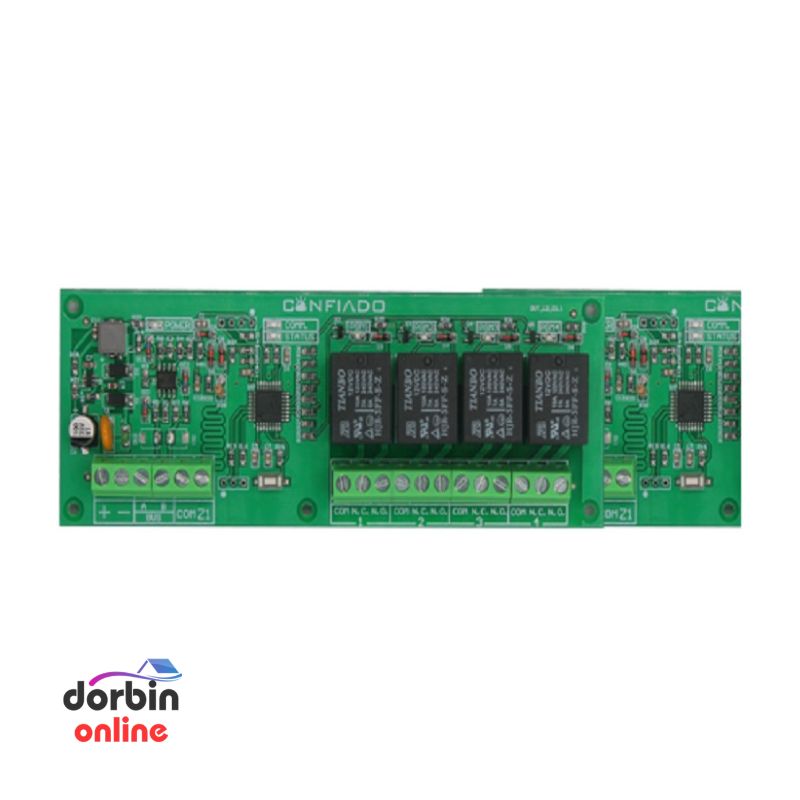 ماژول توسعه خروجی PGM41